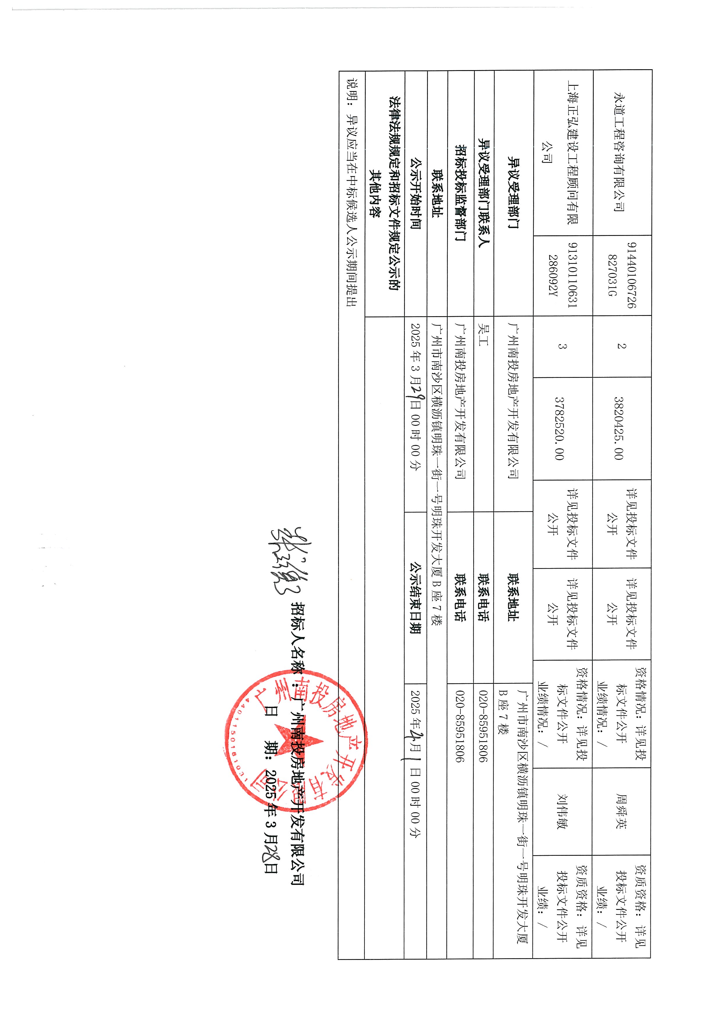 南沙区南横村城中村改造项目安置房建设（首开区）全过程造价咨询中标候选人公示_页面_2.jpg
